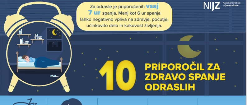 18. marca 2022 – svetovni dan spanja